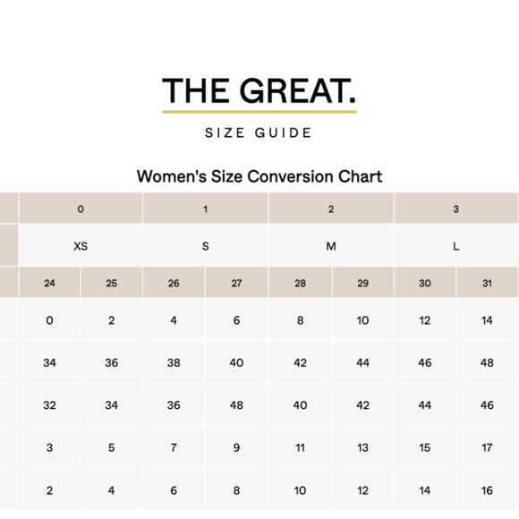 The Great Sargent Army Jacket - Picture 5 of 5